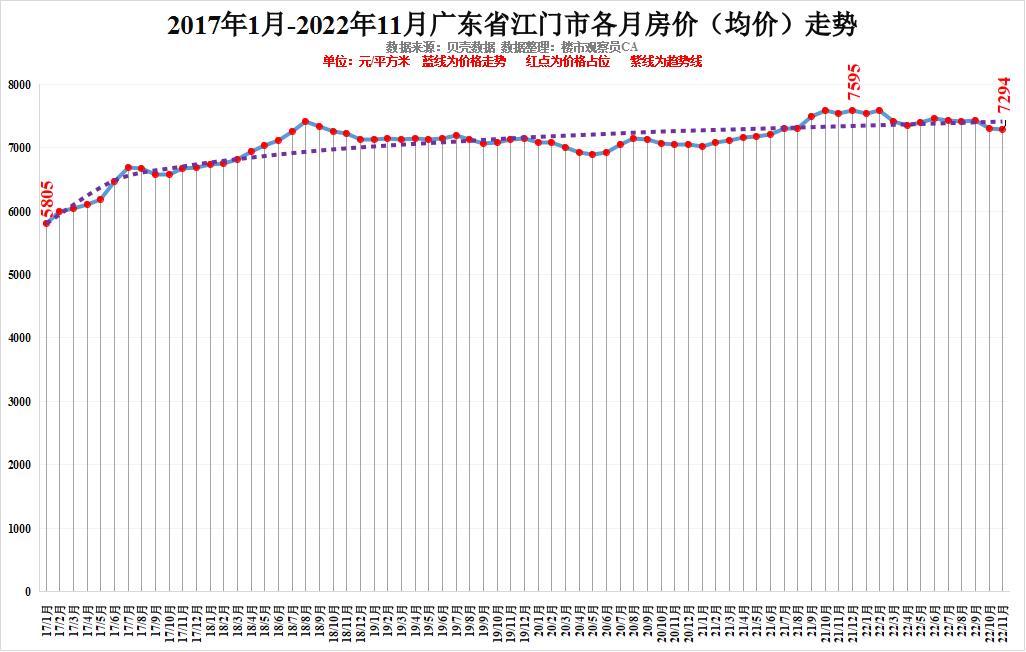 最新广东城市排名(广东高考城市排名)插图10