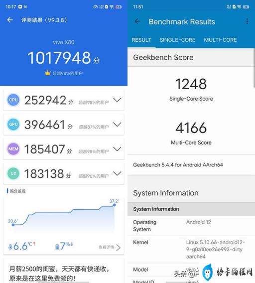 vivox80价格最新(vivox70)插图3