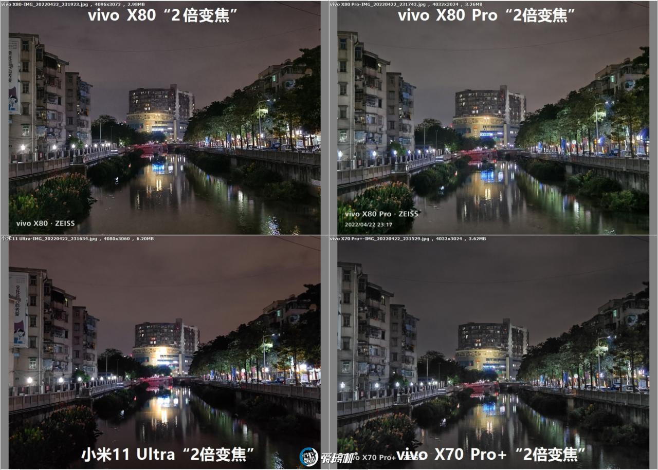 vivo x80详细参数(vivox80手机参数配置大全)插图33