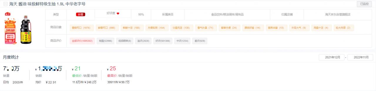 中国味极鲜十大排名(味极鲜十大品牌)插图3