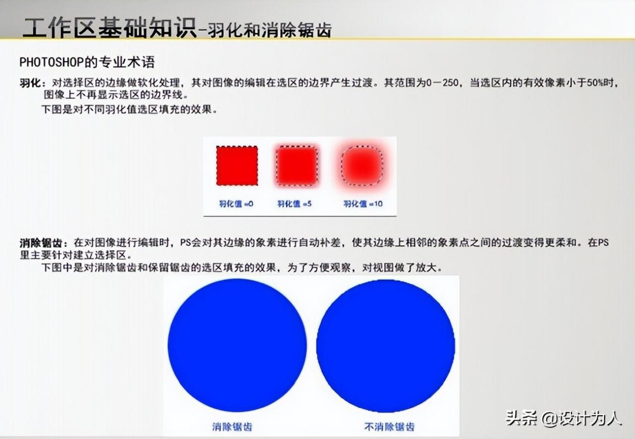 photoshopcs3教程步骤(中文版photoshop cs3使用教程)插图8