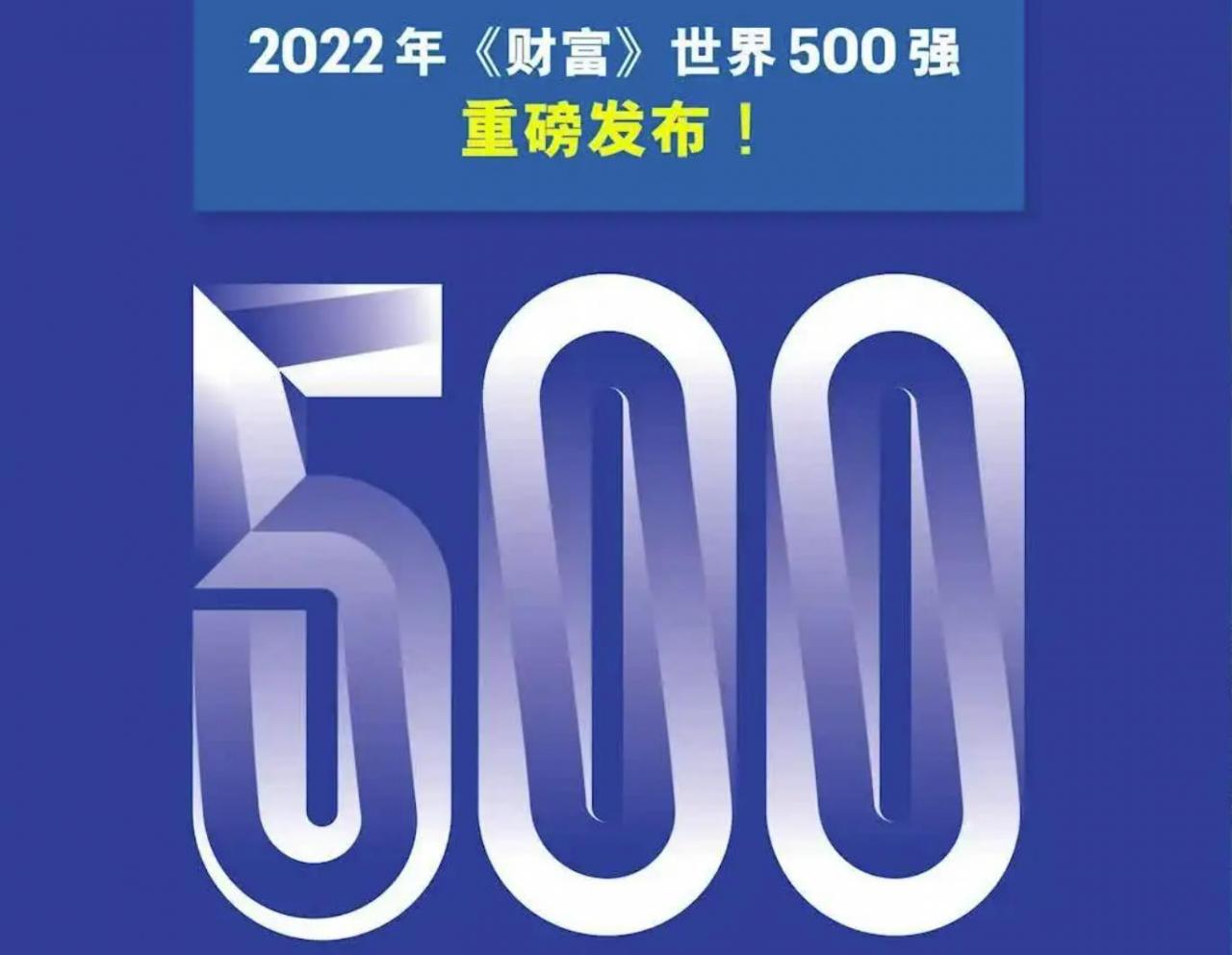 世界500强中国有几个(世界500强企业中国占多少个)插图