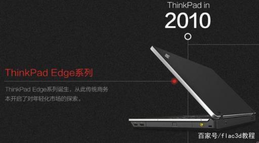 thinkpad各型号笔记本对比(thinkpad所有型号价格表)插图6