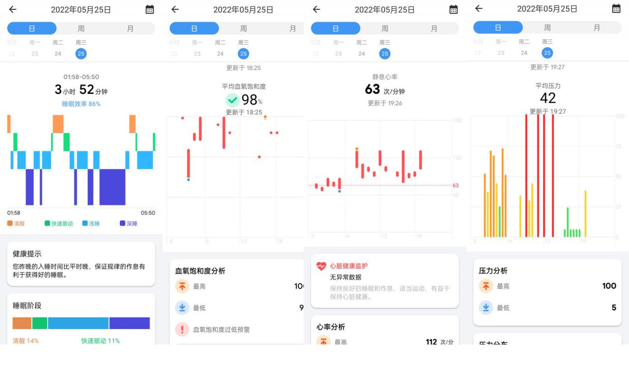 ticwatch gtw缺点(ticwatchgth2有esim吗)插图9