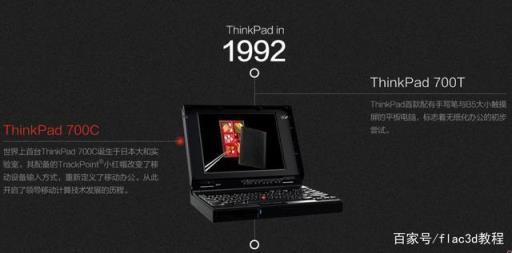 thinkpad各型号笔记本对比(thinkpad所有型号价格表)插图1