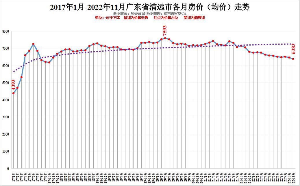最新广东城市排名(广东高考城市排名)插图15
