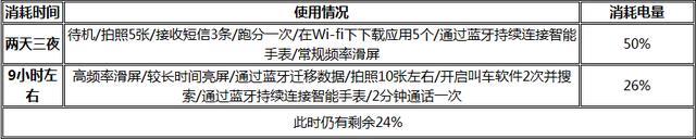 motox40pro缺点(第二代motox多少钱)