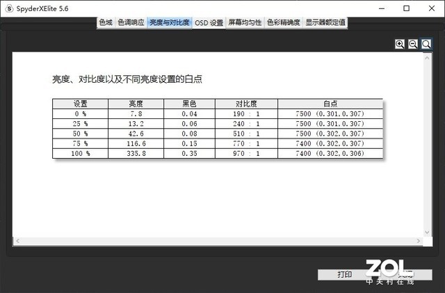 thinkbook15 2023款缺点(thinkbook15 2022款怎么样)插图6