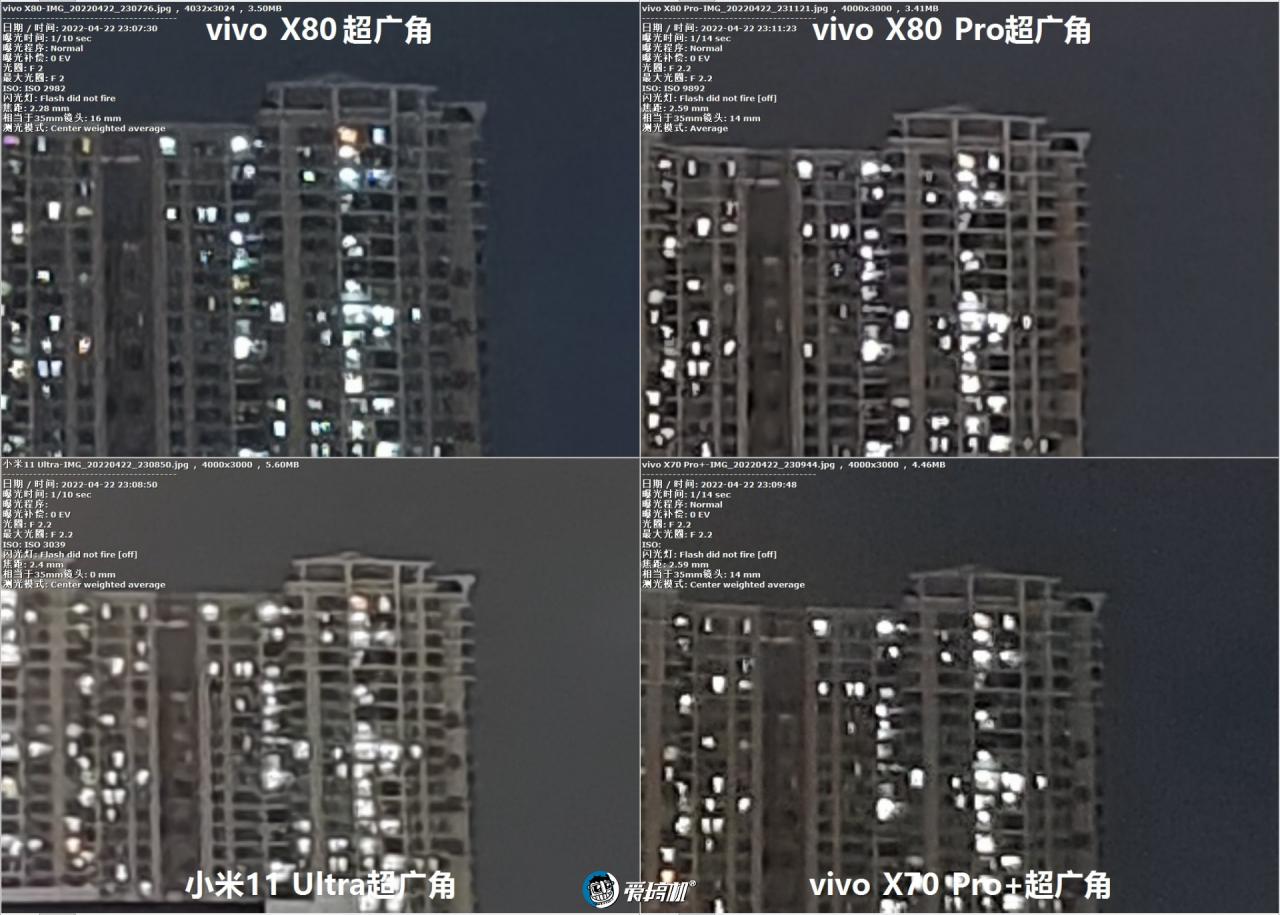 vivo x80详细参数(vivox80手机参数配置大全)插图29