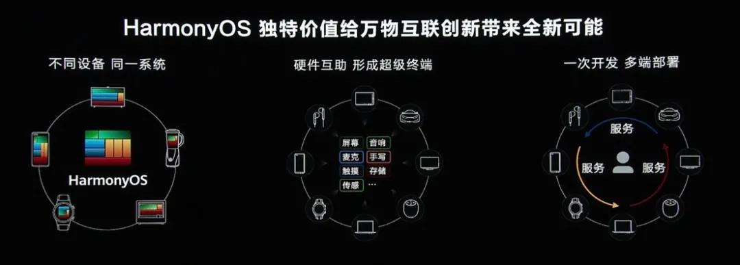 手机批发报价今日(oppoa97手机官网报价)插图5