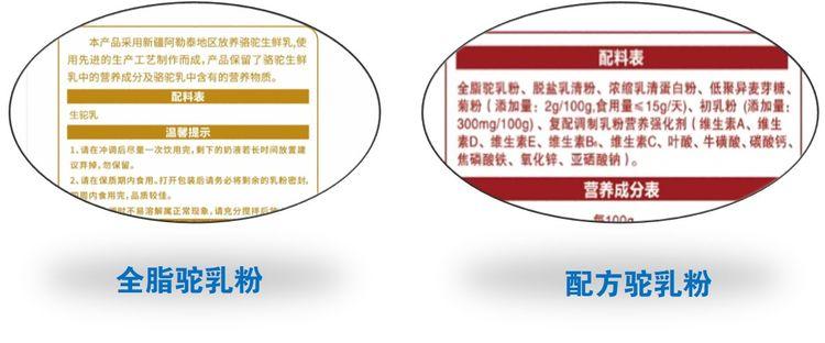 真正的驼奶多少钱一箱 (新疆驼奶价格表)插图4