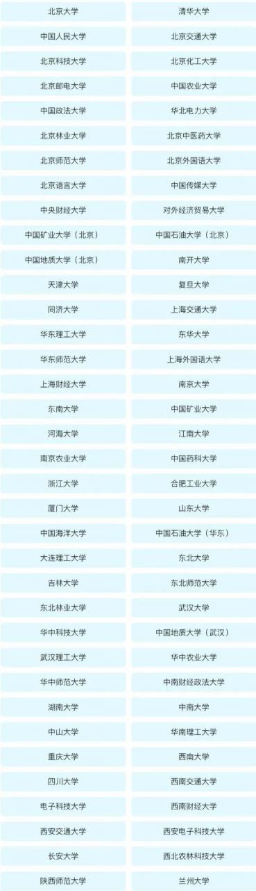 高校专项计划的利与弊有哪些(国家专项计划的利与弊有哪些)插图5