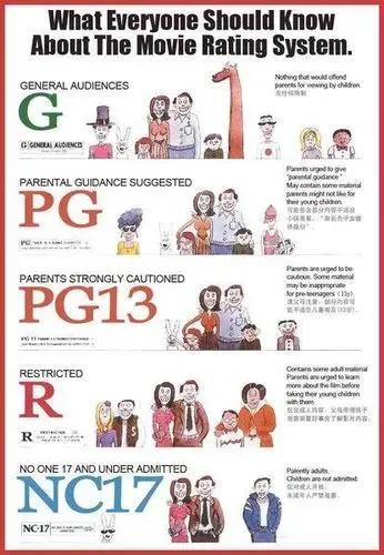 为什么唯独中国不允许拍鬼片(中国不让拍鬼片的原因)插图1