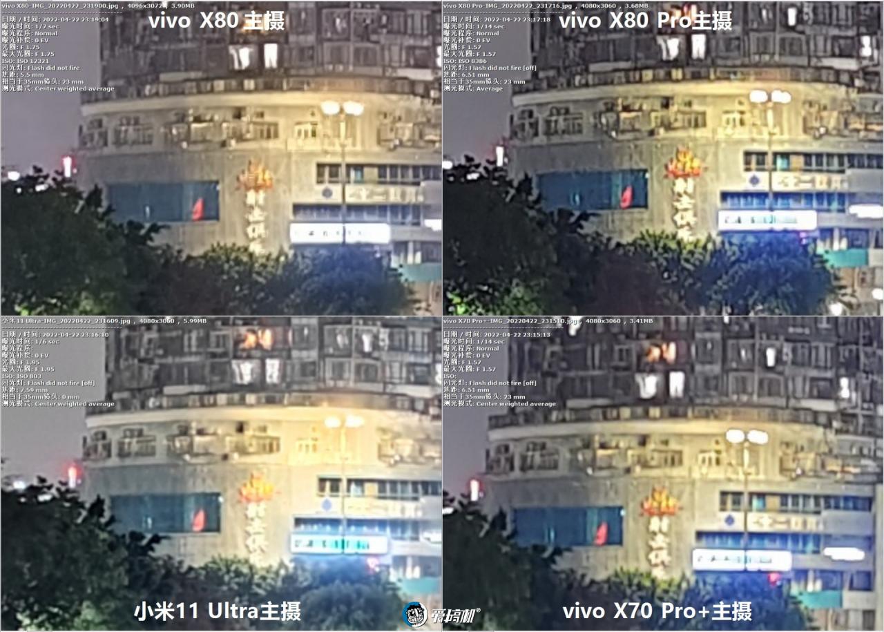 vivo x80详细参数(vivox80手机参数配置大全)插图27