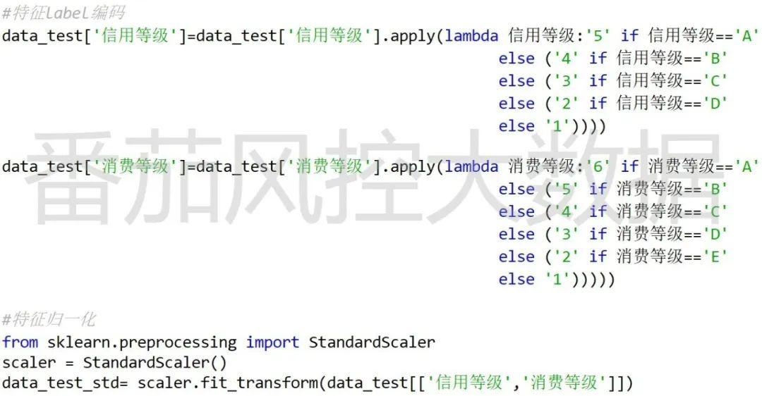 聚类分析模型的概念(有关聚类分析的综述)插图6