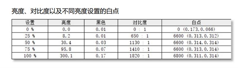 thinkbook14哪一年出的(thinkbook14什么时候出来)插图23