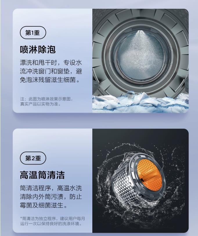 tcl洗衣机哪款性价比高(tcl洗衣机7kg价格)插图4