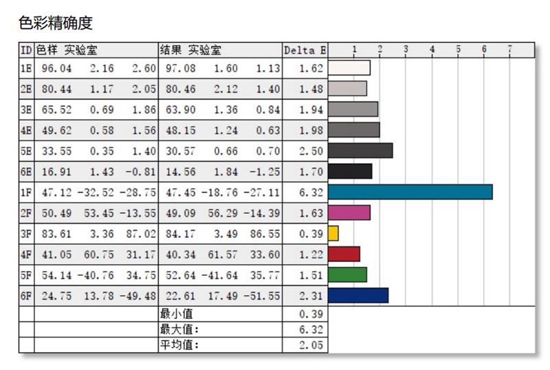 thinkbook14哪一年出的(thinkbook14什么时候出来)插图24