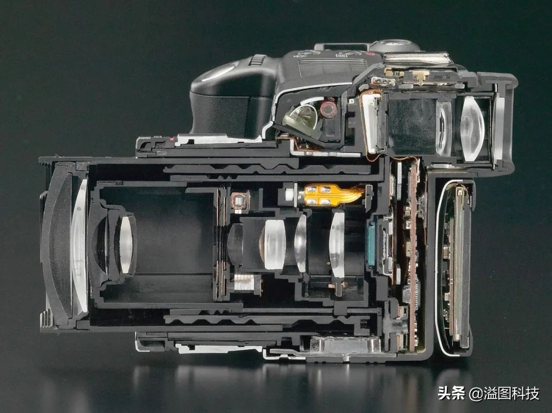 powershotzoom报价(powershot720价格)插图3