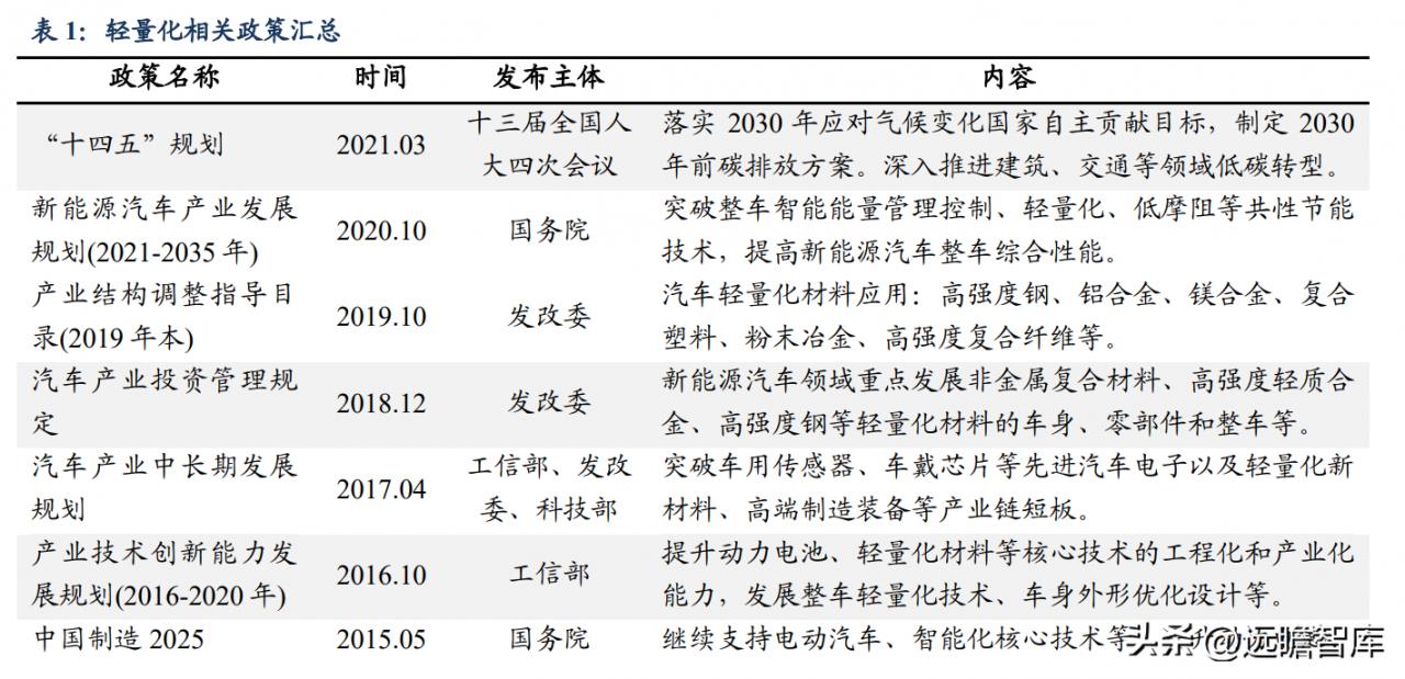 镁矿真正龙头企业(镁矿龙头上市公司)插图5