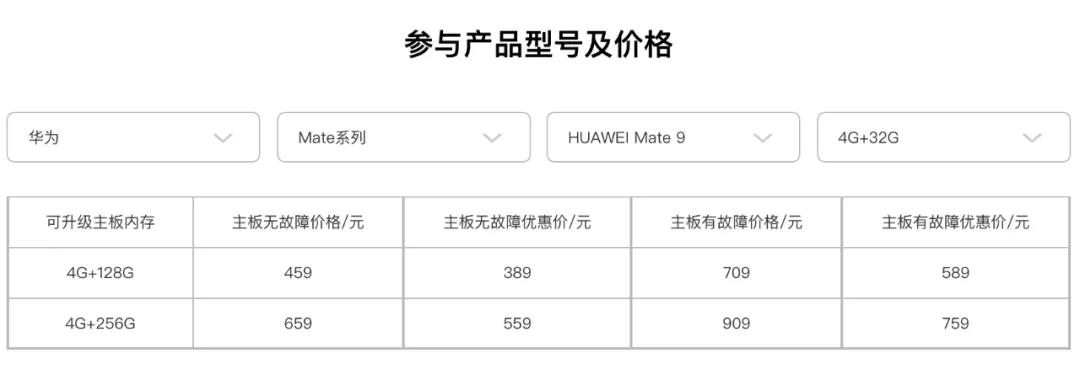 手机批发报价今日(oppoa97手机官网报价)插图22