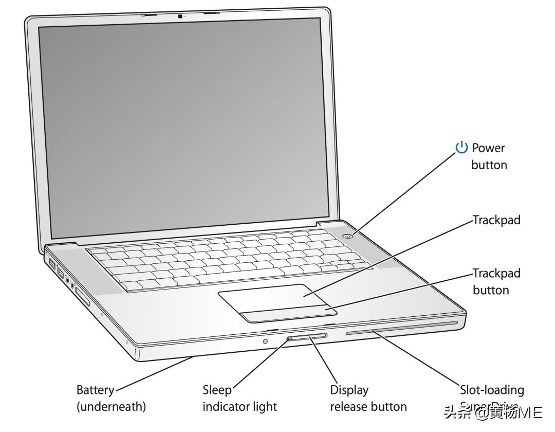 macbook pro 2014价格(macbookpro2011款13寸参数)插图1
