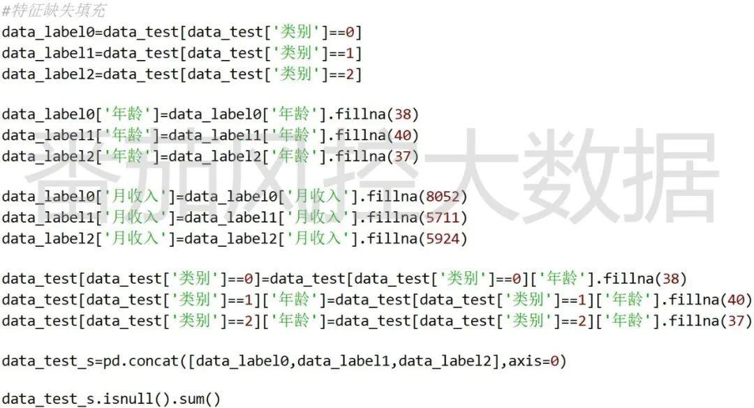 聚类分析模型的概念(有关聚类分析的综述)插图11