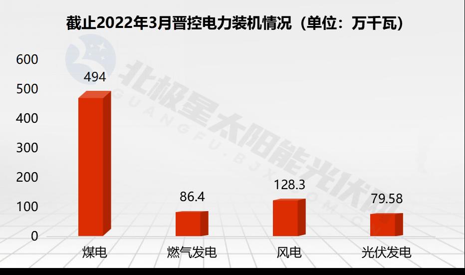 广东能源算好的国企吗(广东能源是国企吗)插图6