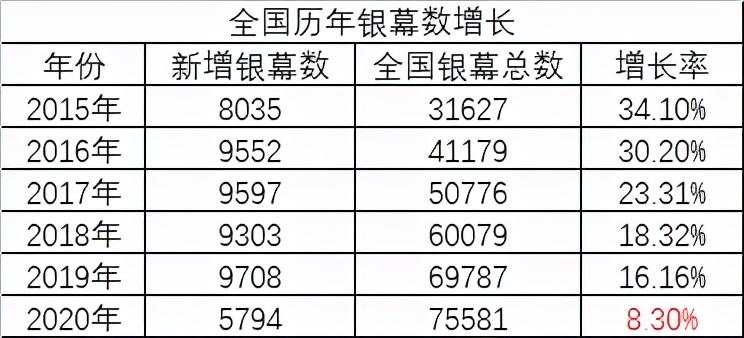 2023全球票房排行榜(2023年暑假档有哪些电影上映)插图5