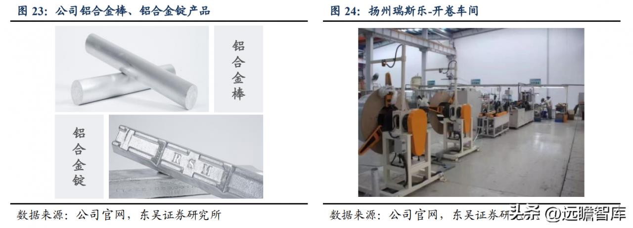 镁矿真正龙头企业(镁矿龙头上市公司)插图12