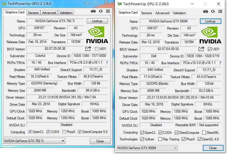 显卡9500GT怎么样(AMD有什么好的显卡)插图10