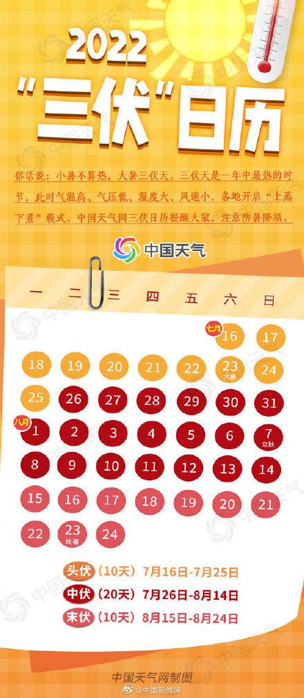 今年什么时间入伏什么时间结束(今年入伏和出伏的时间)