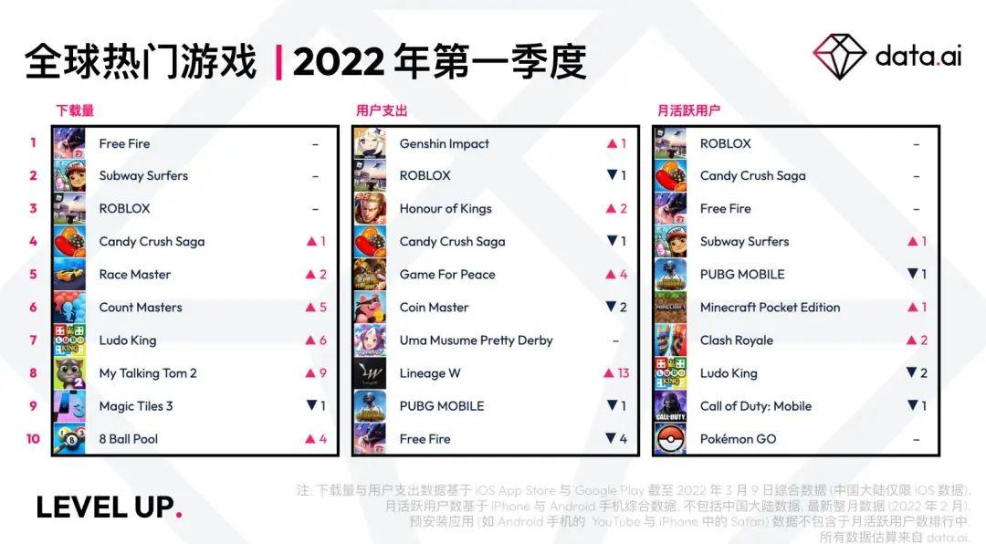 中国游戏公司排名收入排行榜(国内游戏公司收入排名图)插图2