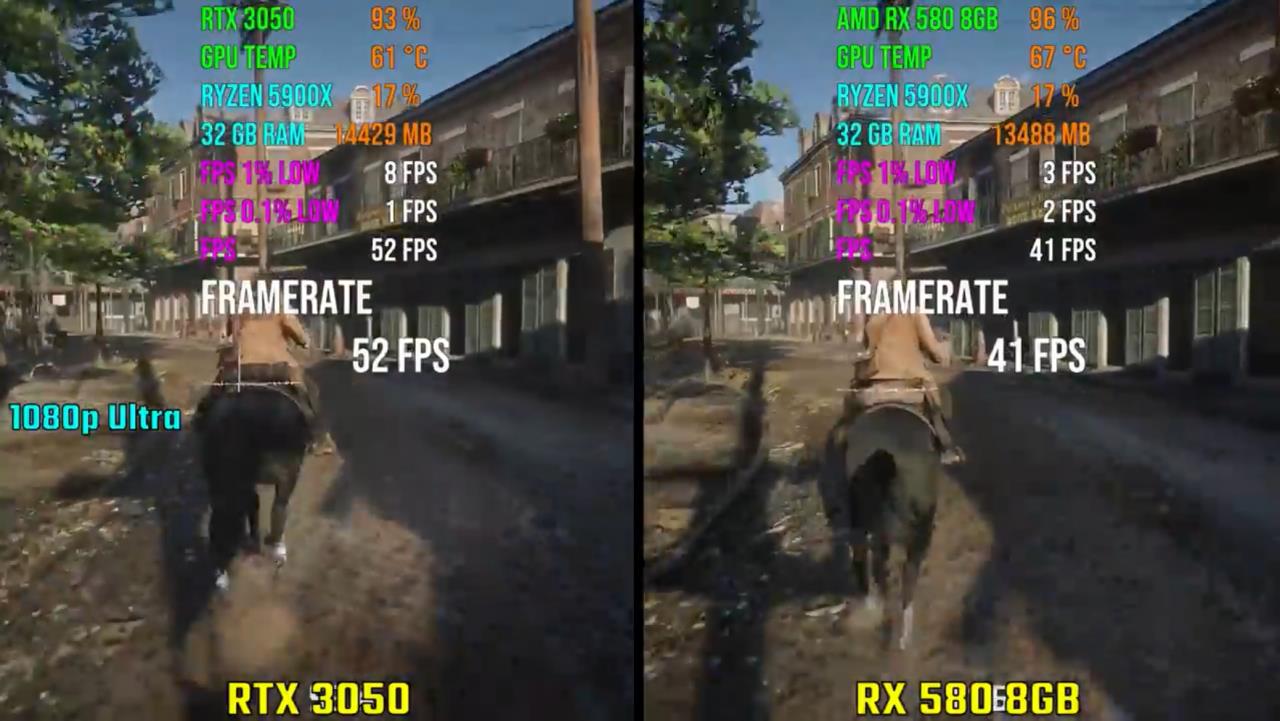 rx580显卡质量排名(rx580最合适的显卡)插图8