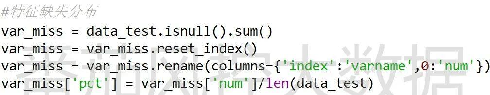 聚类分析模型的概念(有关聚类分析的综述)插图4