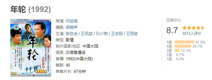 梁晓声简介和主要作品(梁晓声简介)插图11