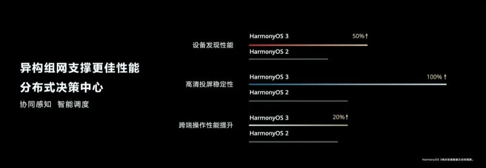 手机批发报价今日(oppoa97手机官网报价)插图6