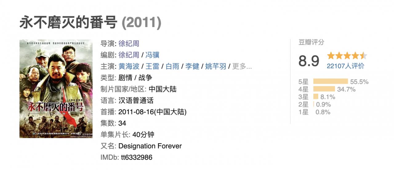 狂飙电视剧什么时候上映(狂飙2什么时候上映)插图15