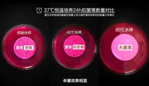 AO史密斯热水器推荐(ao史密斯热水器系列分类)插图4