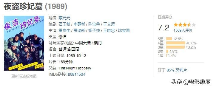 2022年最新版盗墓类电影(2023年最新版盗墓电影)插图11