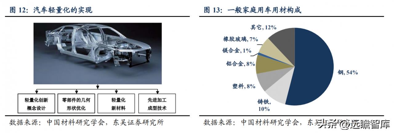 镁矿真正龙头企业(镁矿龙头上市公司)插图6