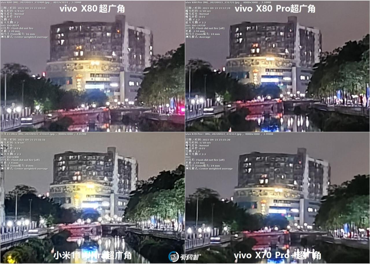 vivo x80详细参数(vivox80手机参数配置大全)插图31