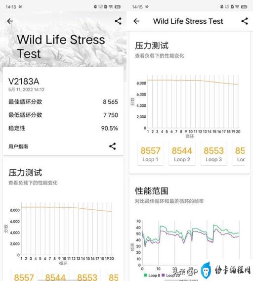 vivox80价格最新(vivox70)插图4
