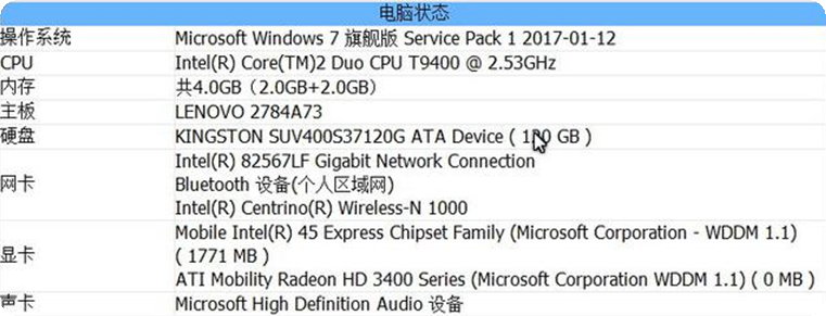 thinkpadr40升级改造(thinkpadr400更新bios)插图4