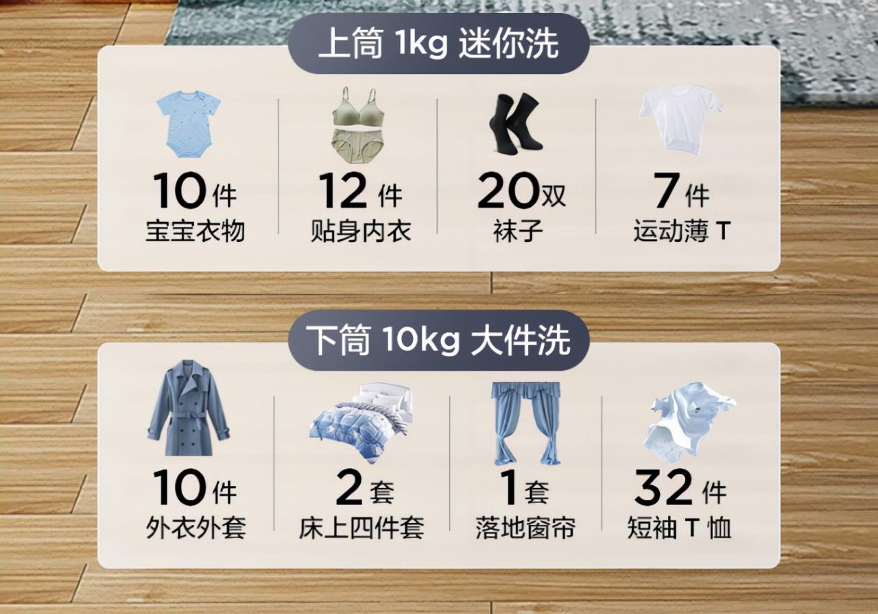 tcl洗衣机哪款性价比高(tcl洗衣机7kg价格)插图2