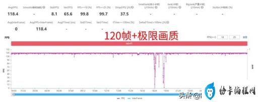 vivox80价格最新(vivox70)插图5
