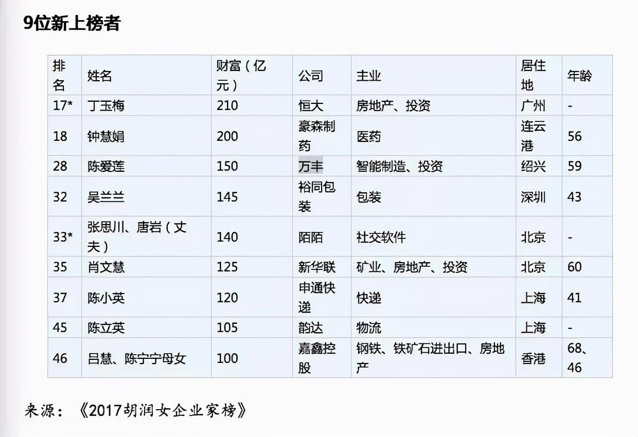 范冰冰是许家印的老婆吗(范冰冰生娃是真的吗)插图9