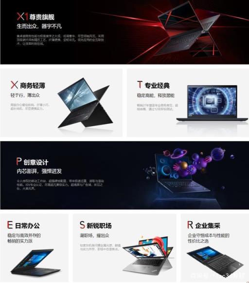 thinkpad各型号笔记本对比(thinkpad所有型号价格表)插图9