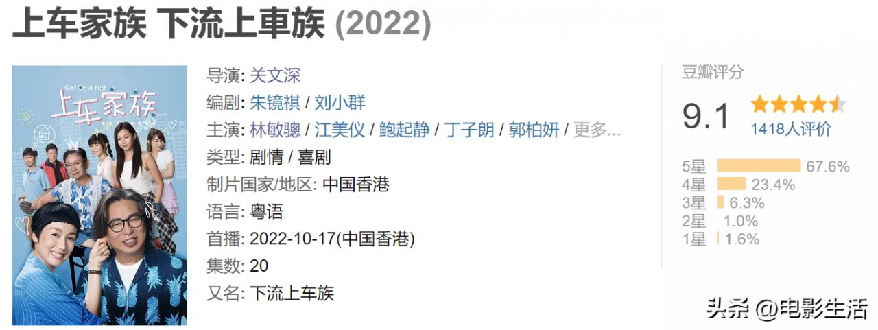 最近有什么好看的电视剧(最近热播的电视连续剧)插图4