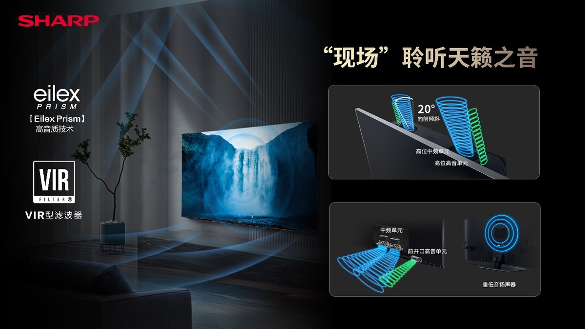 aquos电视机插口(88寸4koled电视价格)插图10